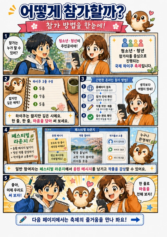 누가, 어떻게 참여하는지 알아보기